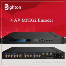 digital tv broadcasting equipment mpeg2 converter av to ip